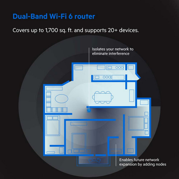 Bộ phát wifi 6 Linksys Mesh MR7350-AH